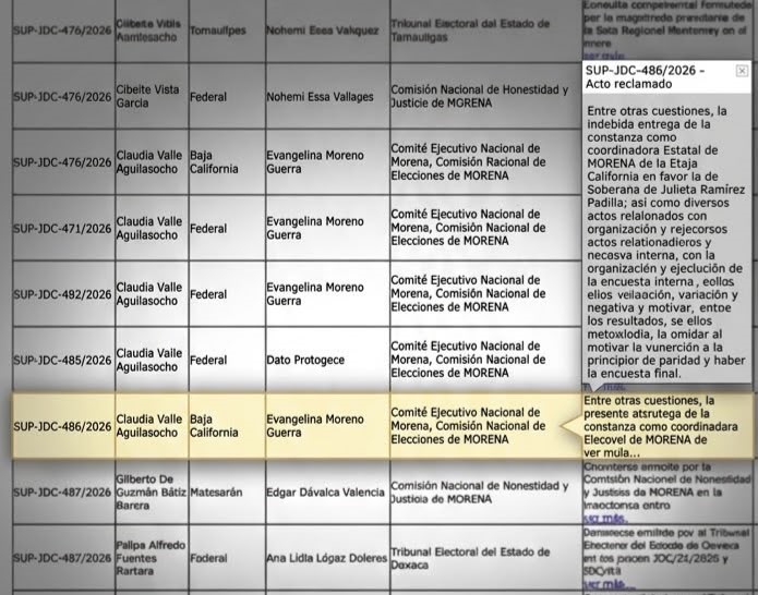 Registro del expediente SUP-JDC-486/2026 promovido por Evangelina Moreno ante el TEPJF