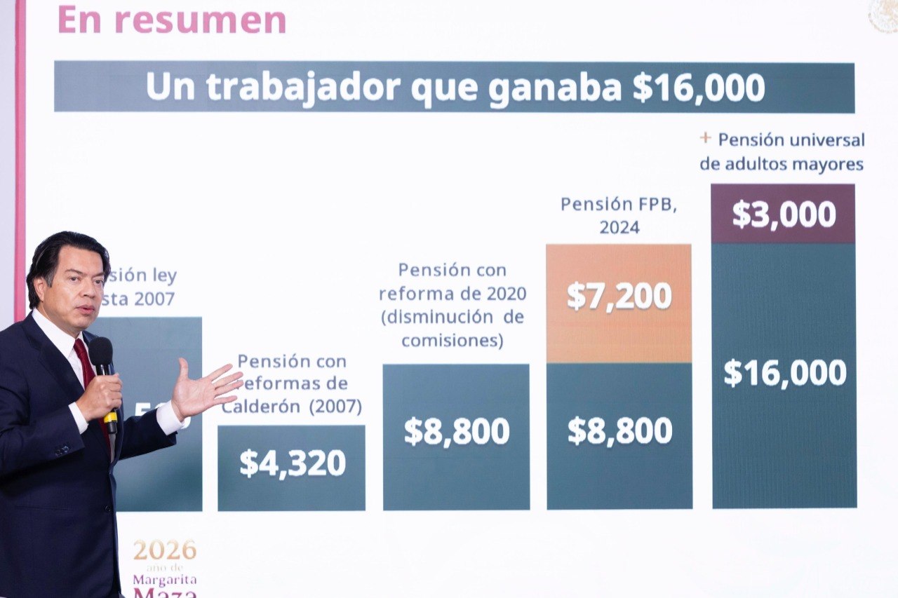 Magisterio de la 4T: salario récord y fin de la USICAMM