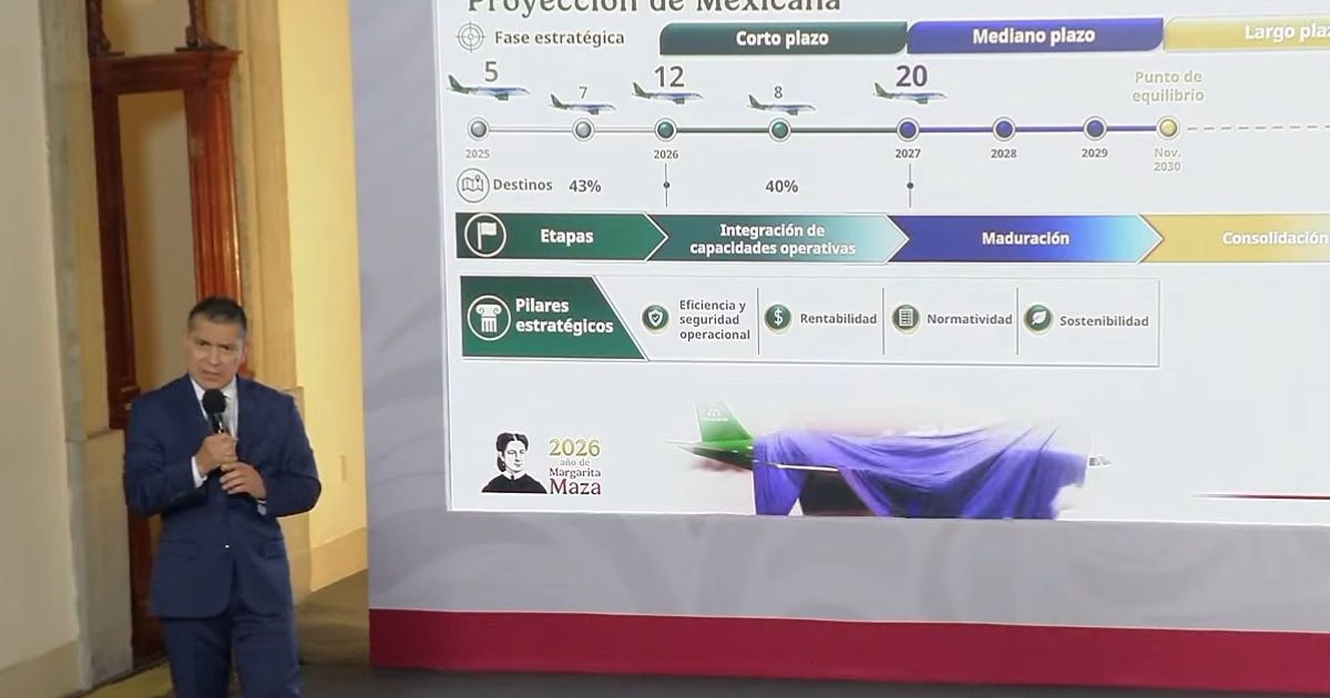 Mexicana de Aviación proyecta 20 aviones para 2027