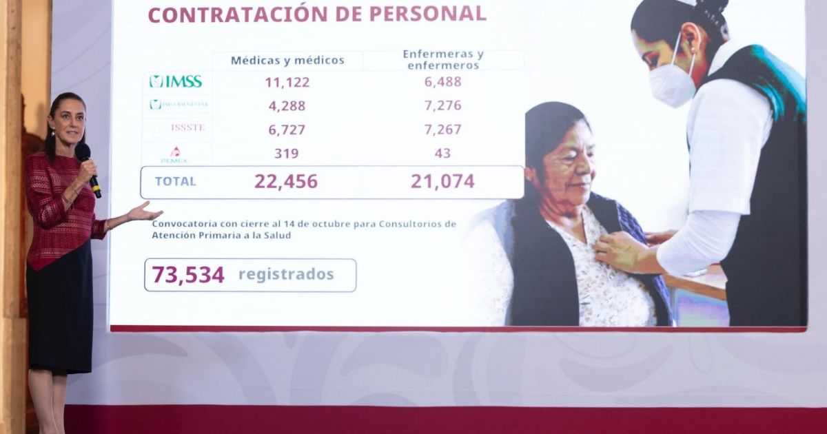 Gobierno reporta contratación de 43 mil 530 profesionales de salud